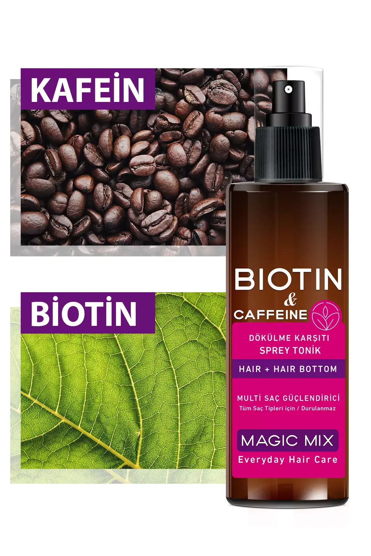 PROCSIN Magic Mix Biotin ve Kafein İçeren Saç Kökü Güçlendirici Hızlı Uzamaya Yardımcı Tonik 110 ML - 3