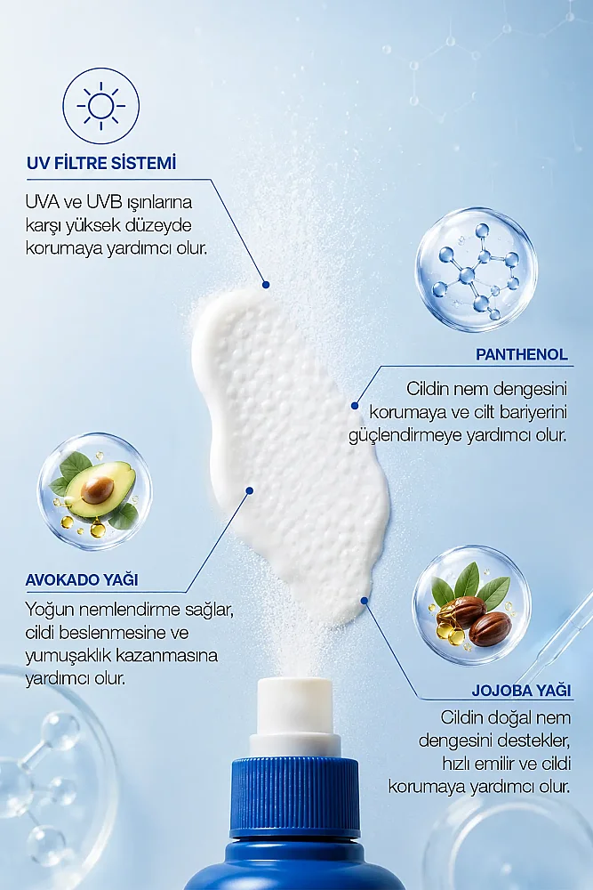 PROCSIN 50+ SPF Yüksek Koruma Güneş Kremi 200 ML - 4