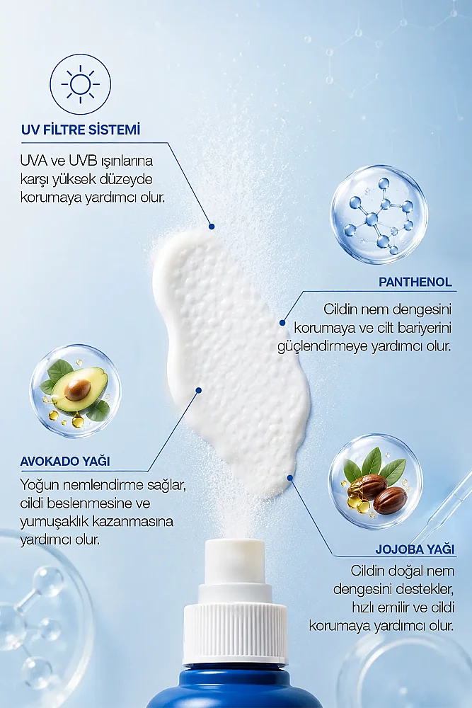 PROCSIN 50+ SPF Yüksek Koruma Güneş Kremi 200 ML - 4