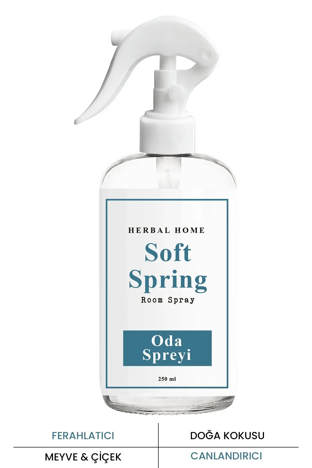 PROCSIN Herbal Home Air Freshener Soft Spring 250 ML - 1