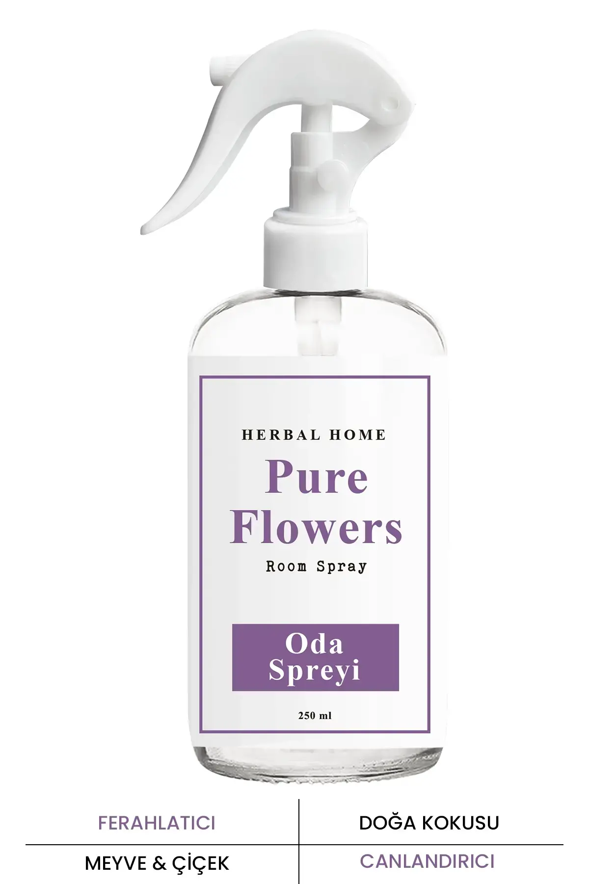 PROCSIN Herbal Home Room Fragrance Pure Flowers 250 ML - 1