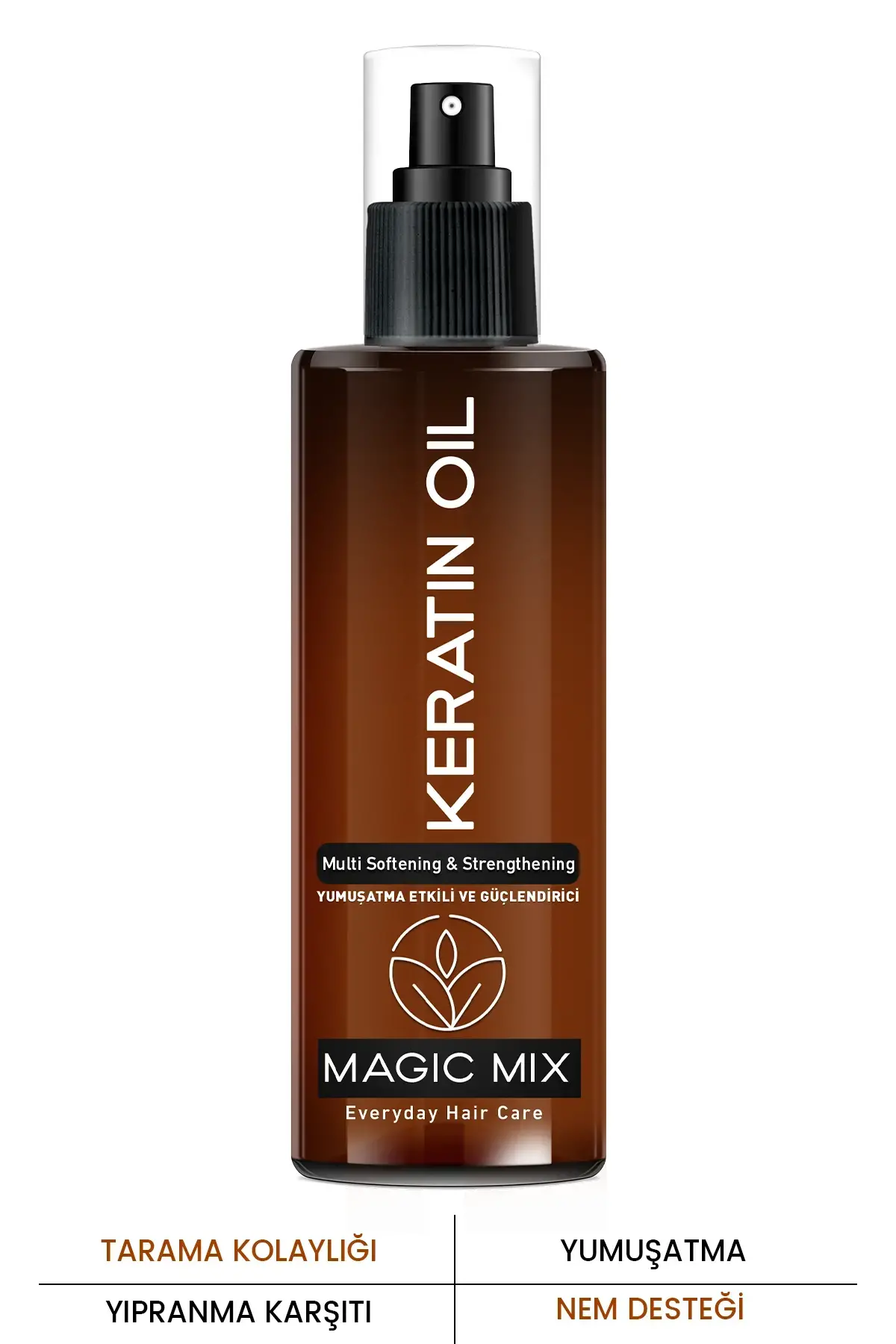 PROCSIN Magic Mix Keratin Oil for Extremely Damaged Hair 110 ML - 1