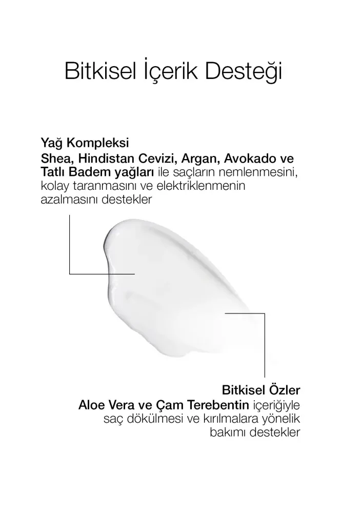 PROCSIN Magic Mix Keratin Oil for Extremely Damaged Hair 110 ML - 4