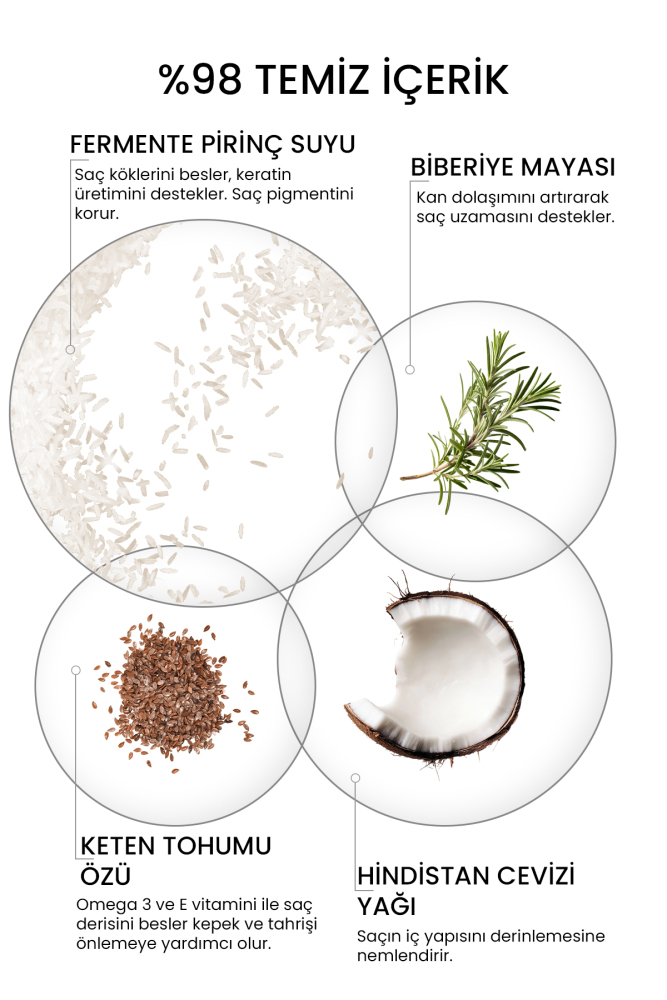 Yao Village(Köyü) Uzamayı Destekleyen ve Dökülme Önleyici Saç Spreyi - 2