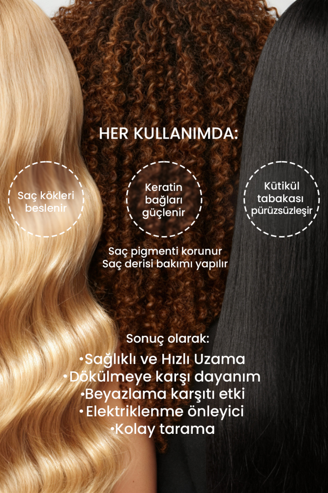 Yao Village(Köyü) Uzamayı Destekleyen ve Dökülme Önleyici Saç Spreyi - 3