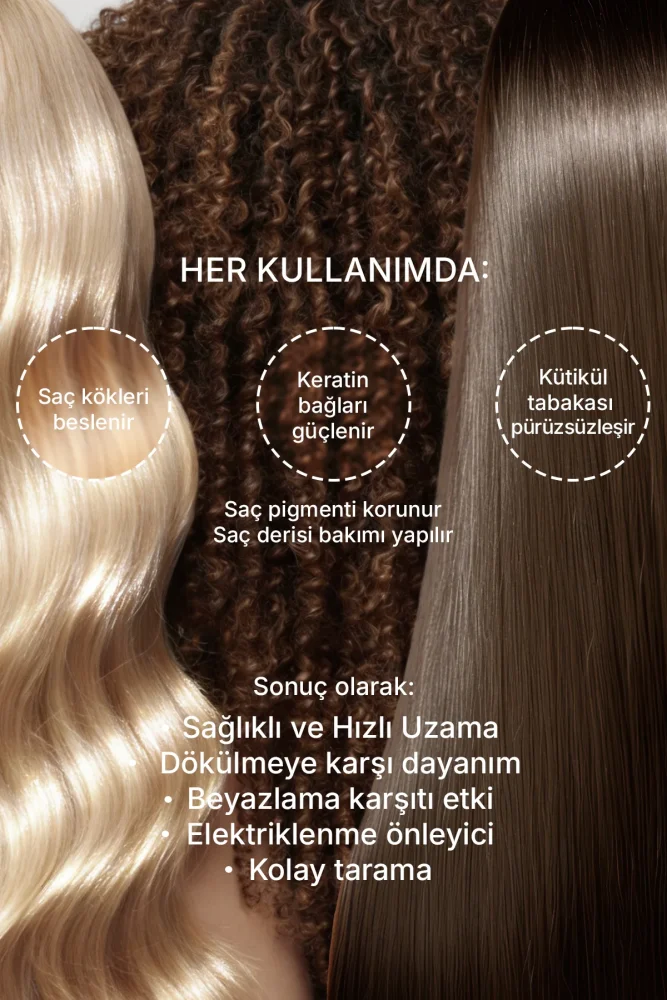 Yao Village(Köyü) Uzamayı Destekleyen ve Dökülme Önleyici Saç Spreyi - 3