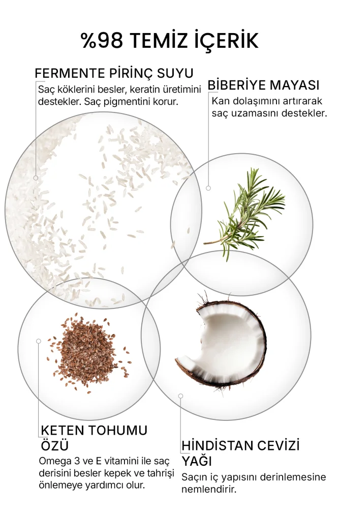 Yao Village(Köyü) Uzamayı Destekleyen ve Dökülme Önleyici Saç Spreyi - 5